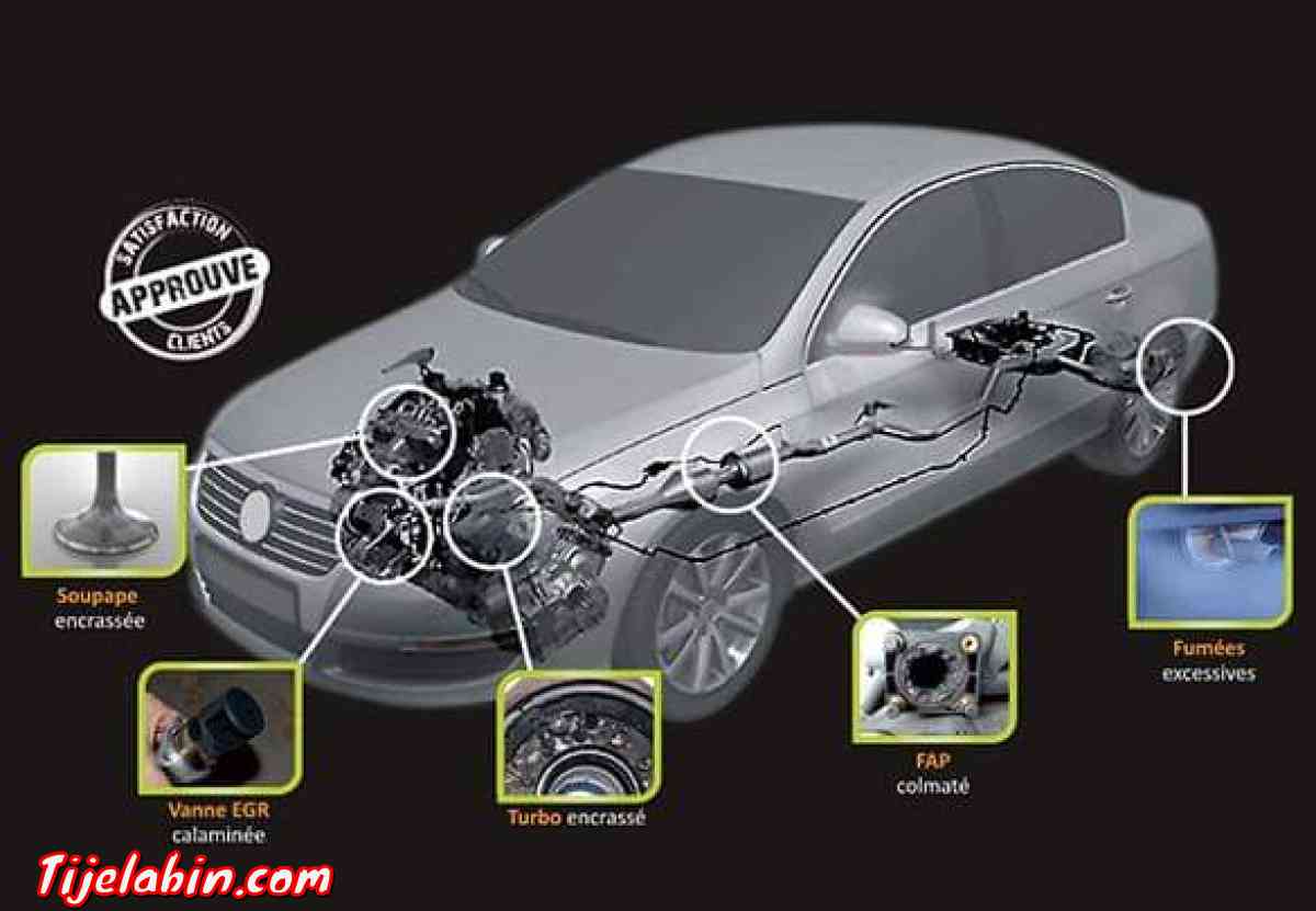 ديكالاميناج - Bouzareah, Alger - Tijelabin