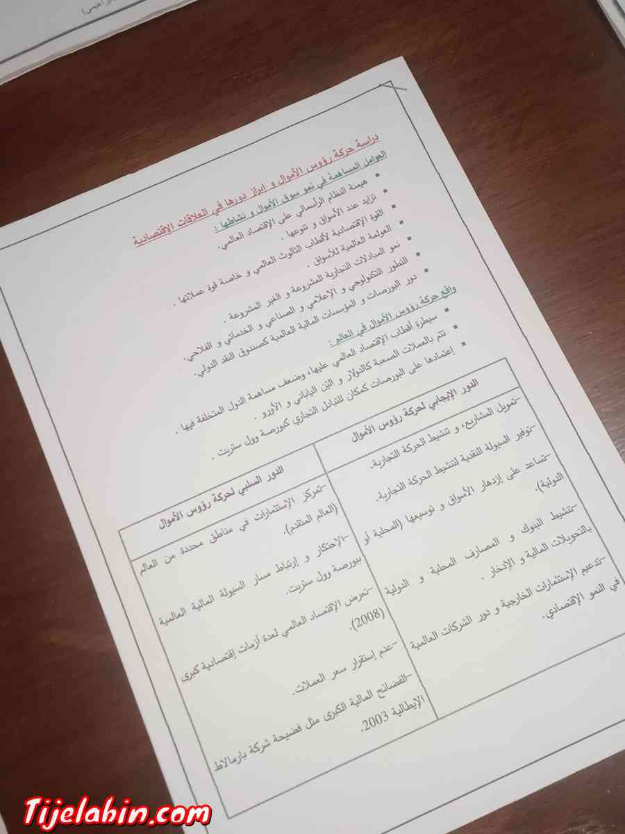 بعض من دروس التاريخ والجغرافيا للباك - Draria, Alger - Tijelabin