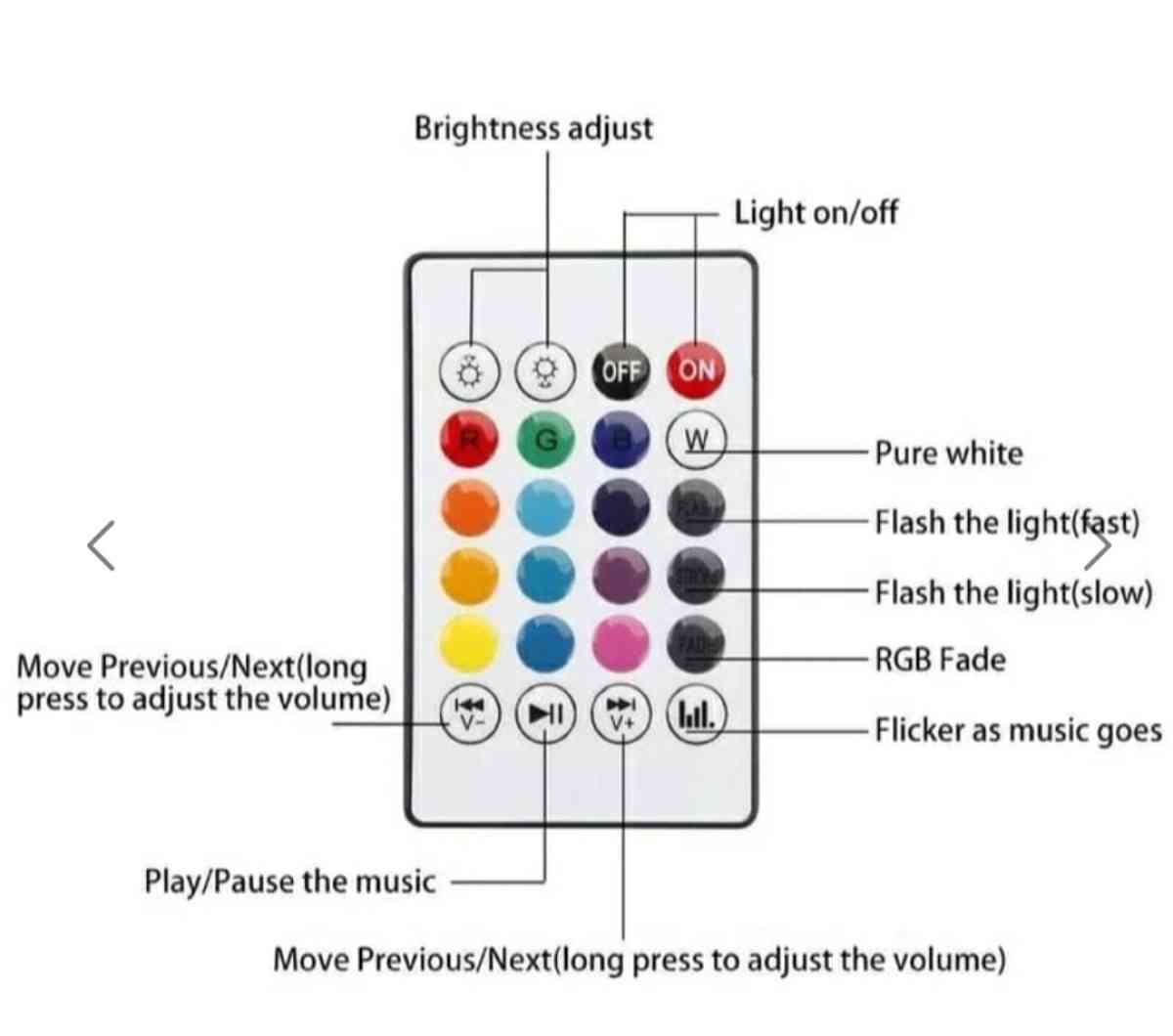 Prcdent Suivant Bluetooth Ampoule hautparleur multicolore dc - Ain Chouhada, Djelfa - Tijelabin