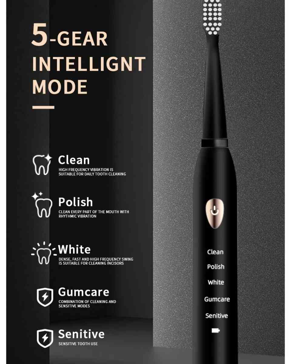 prosse a dents electrique - Ouled Yaich, Blida - Tijelabin