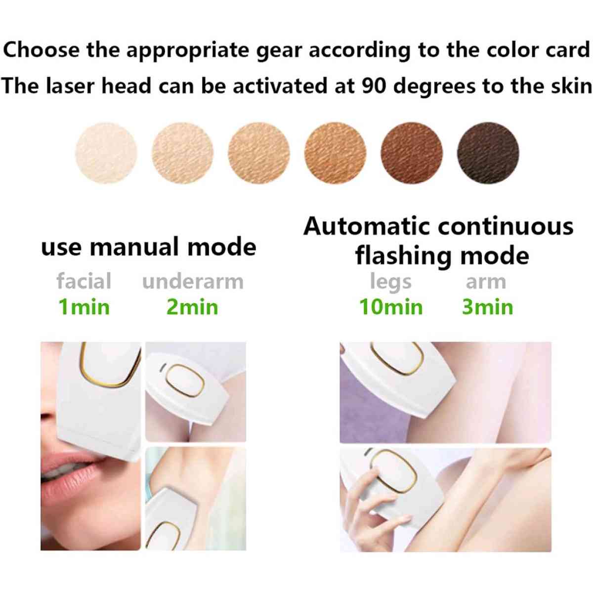 IPL Appareil dpilation au Laser  Domicile pour une Peau Bell - Alger Centre, Alger - Tijelabin