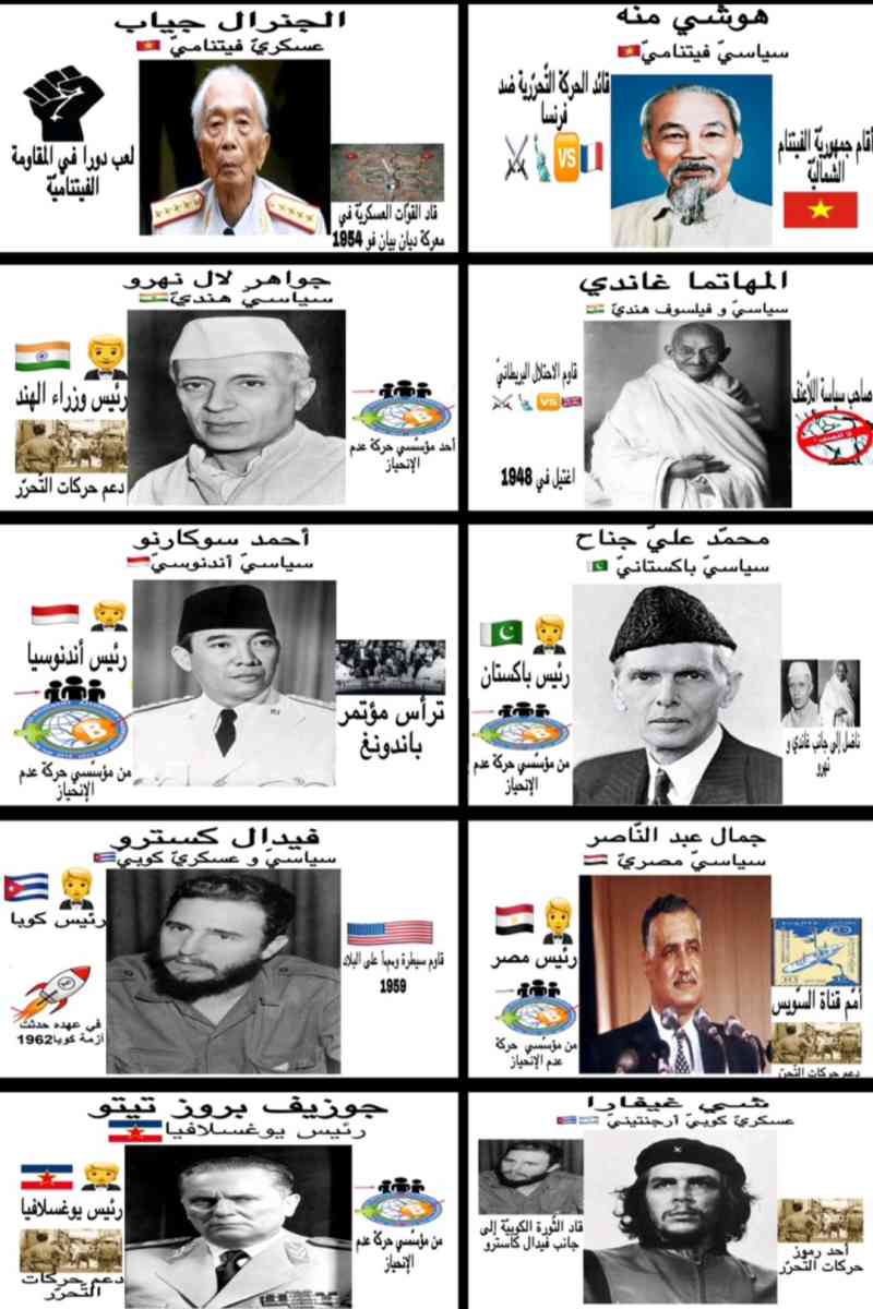 des resumes magnifiques des lecons du bac avec des bons prix - Bordj Bou Arreridj, Bordj Bou Arreridj - Tijelabin