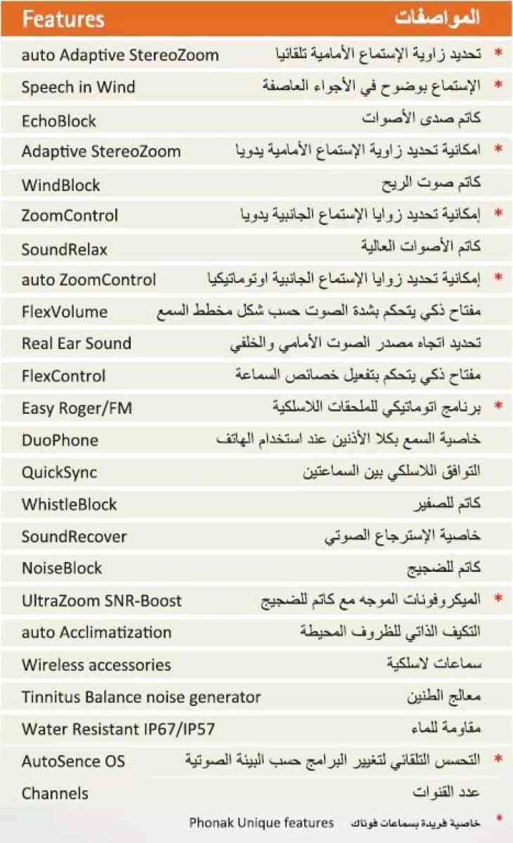 سماعة فوناك طبية للصم - Medea, Medea - Tijelabin