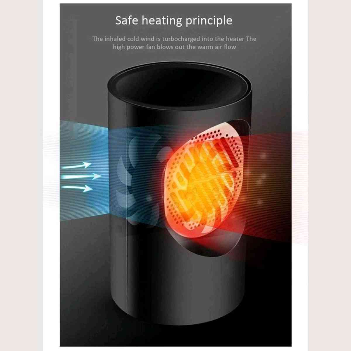 Mini chauffage et radiateur lectrique silencieux - Alger Centre, Alger - Tijelabin