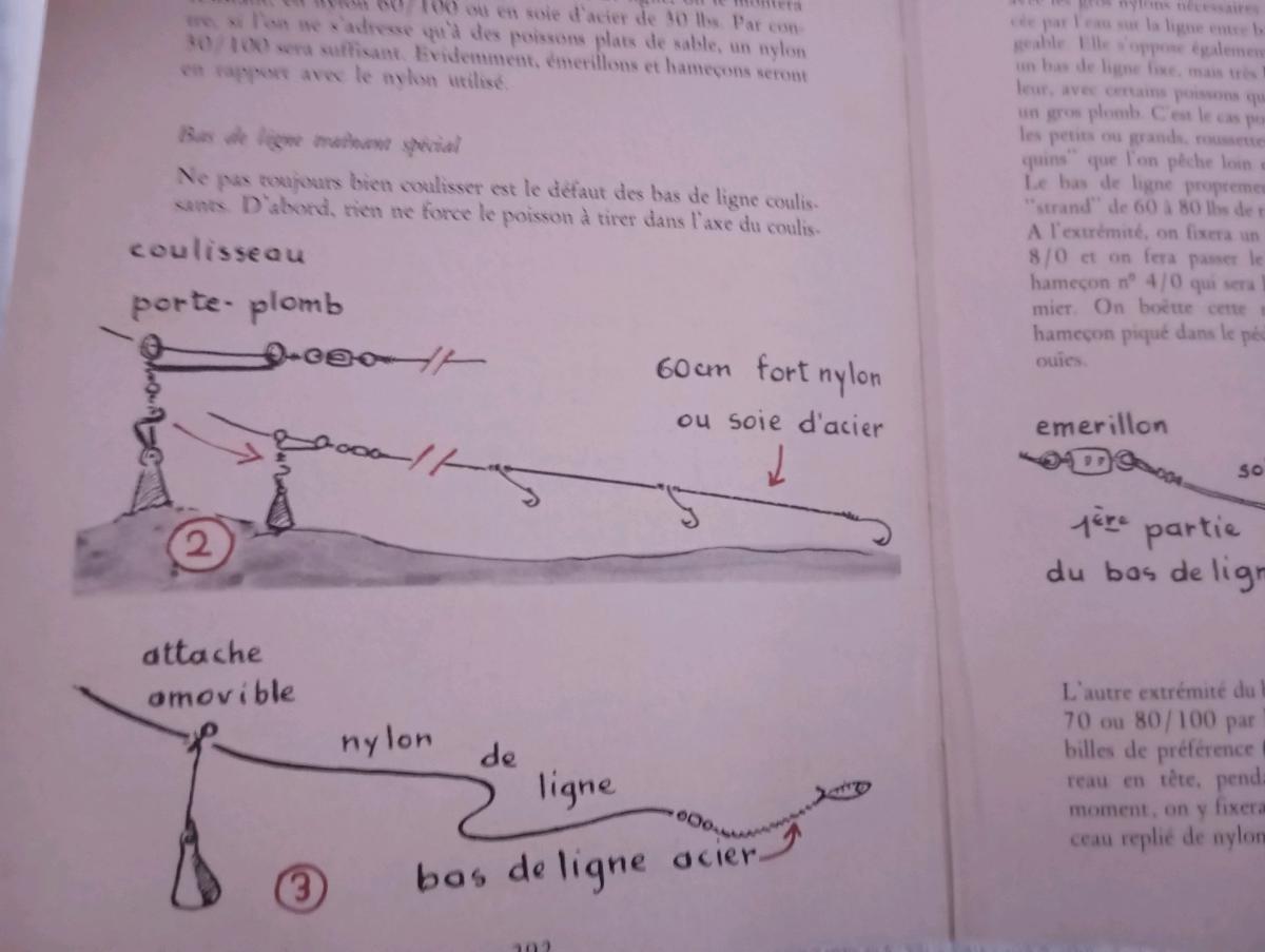 la pche en mer - Baraki, Alger - Tijelabin