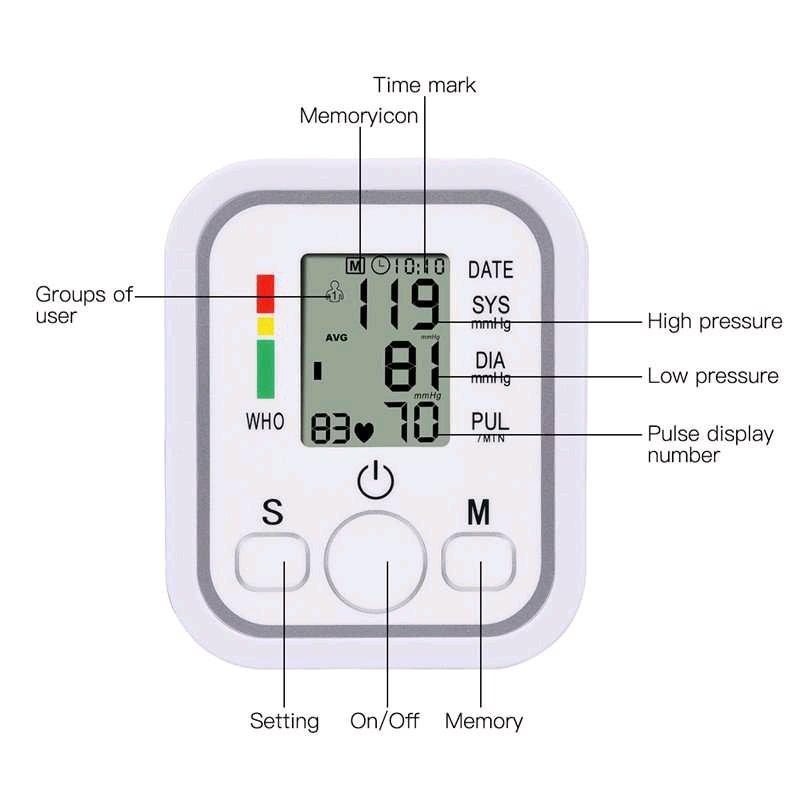 جهاز إلكتروني لقياس الضغطpressure Monitor - Alger Centre, Alger - Tijelabin
