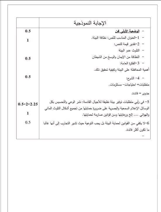 بيجمات وملابس نسائية - El Eulma, Setif - Tijelabin