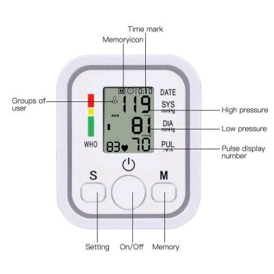 جهاز إلكتروني لقياس الضغطpressure Monitor - Thumbnail 2